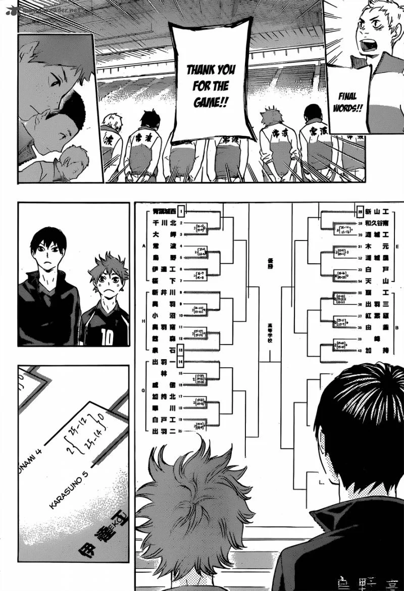 Haikyu!! Chapter 40 page 19