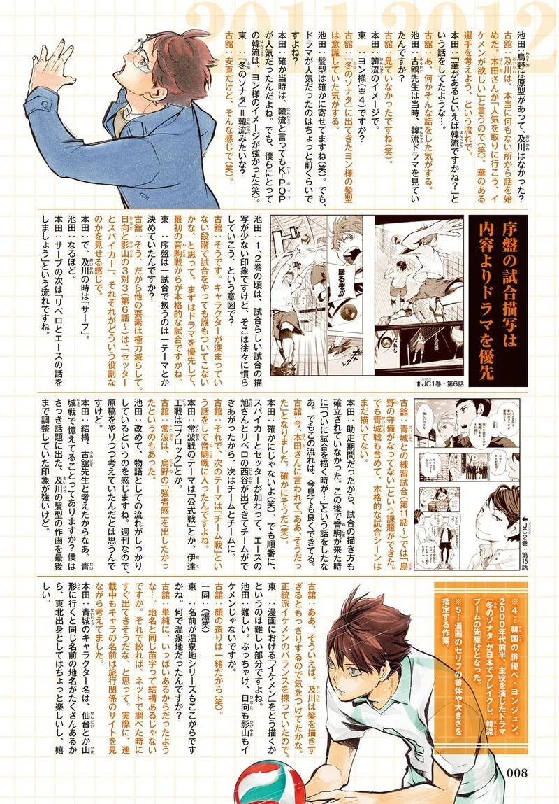 Haikyu!! Chapter 402.6 page 20