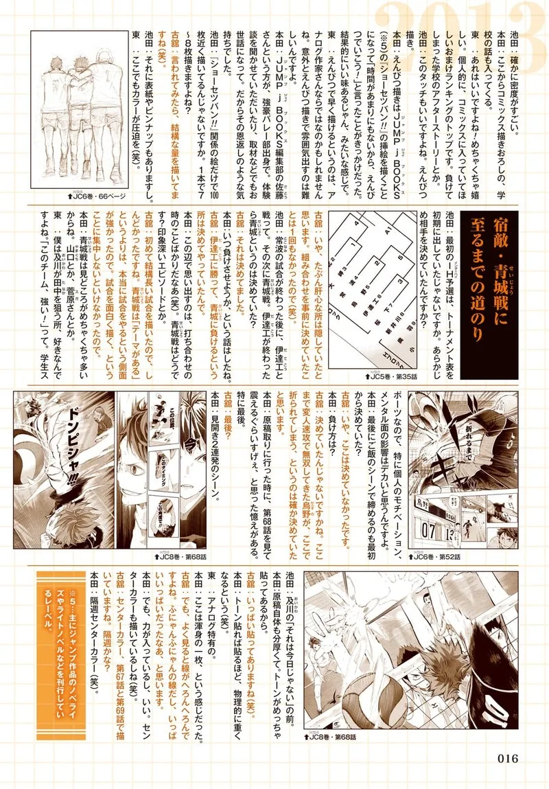Haikyu!! Chapter 402.6 page 28
