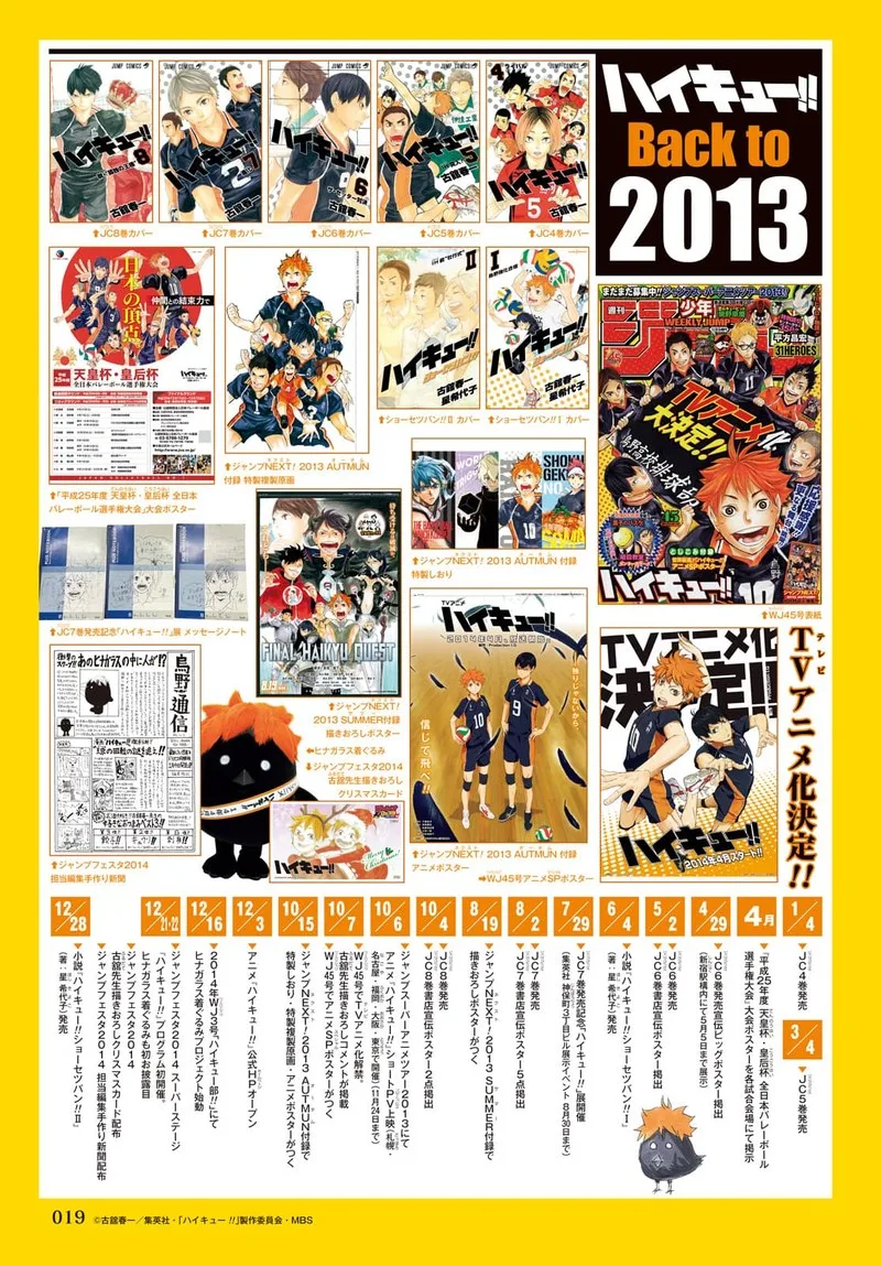 Haikyu!! Chapter 402.6 page 31