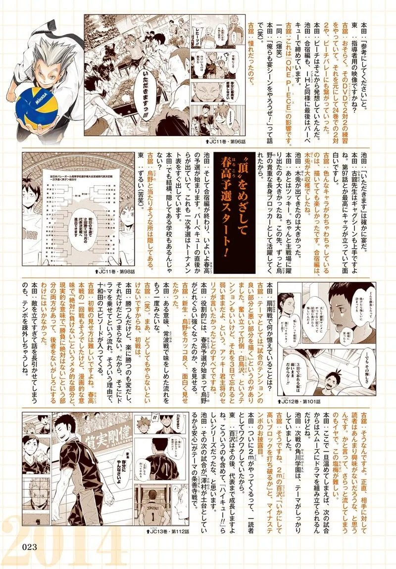 Haikyu!! Chapter 402.6 page 35