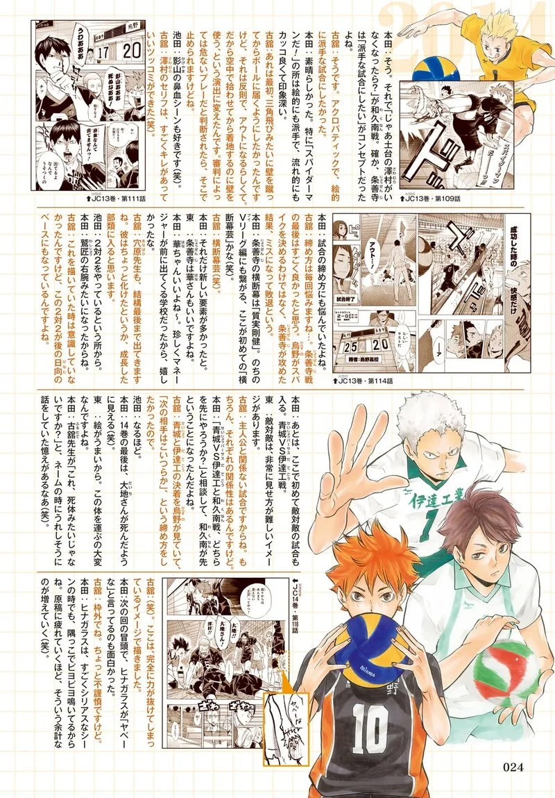 Haikyu!! Chapter 402.6 page 36