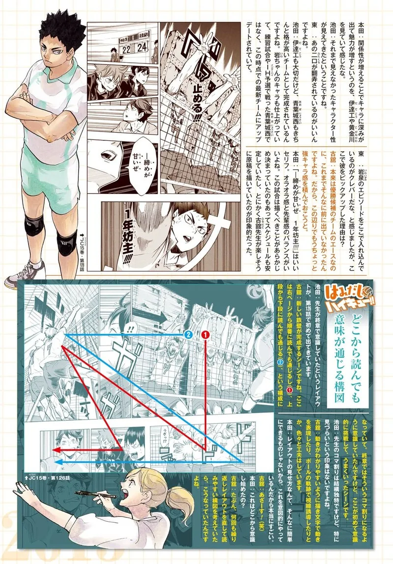 Haikyu!! Chapter 402.6 page 41