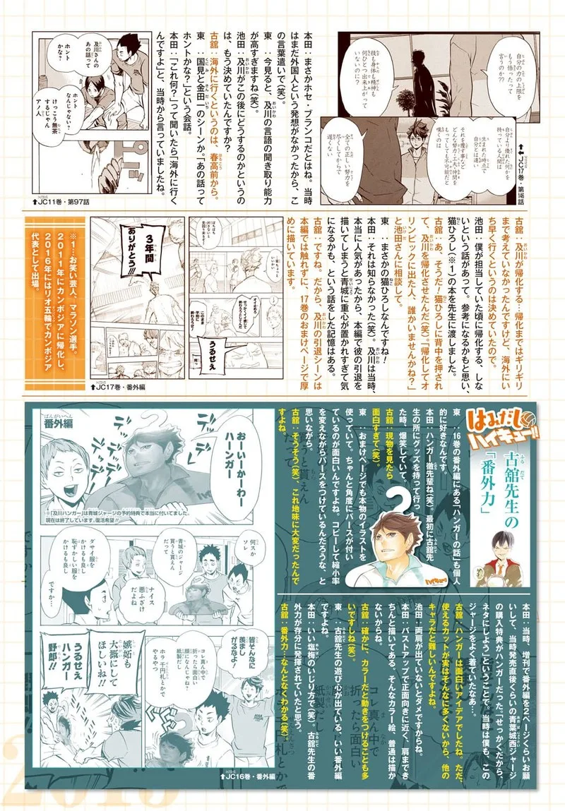 Haikyu!! Chapter 402.6 page 45