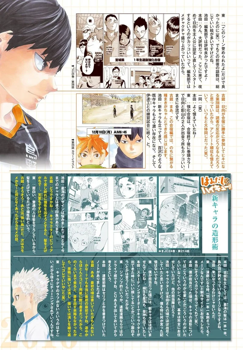 Haikyu!! Chapter 402.6 page 57