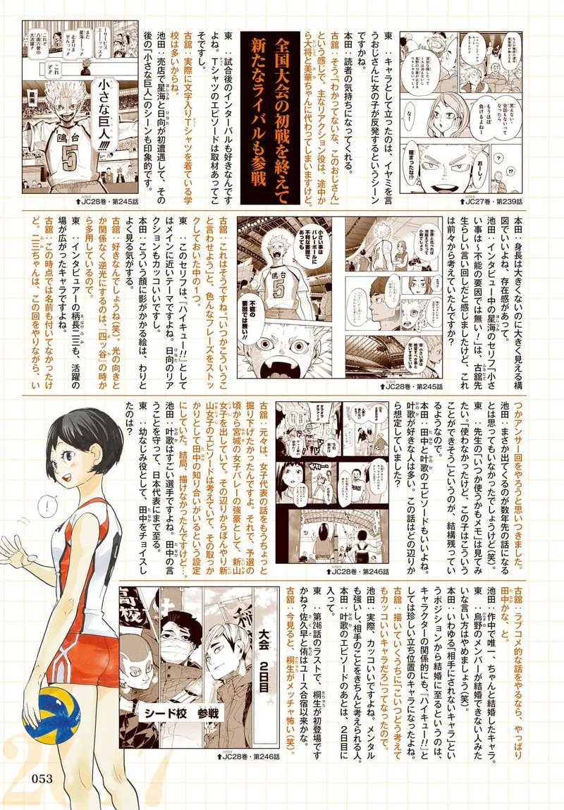 Haikyu!! Chapter 402.6 page 65