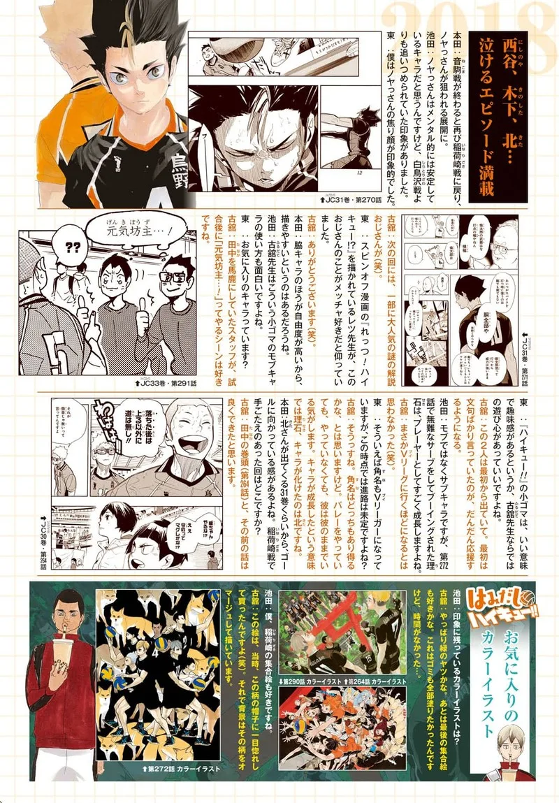 Haikyu!! Chapter 402.6 page 72