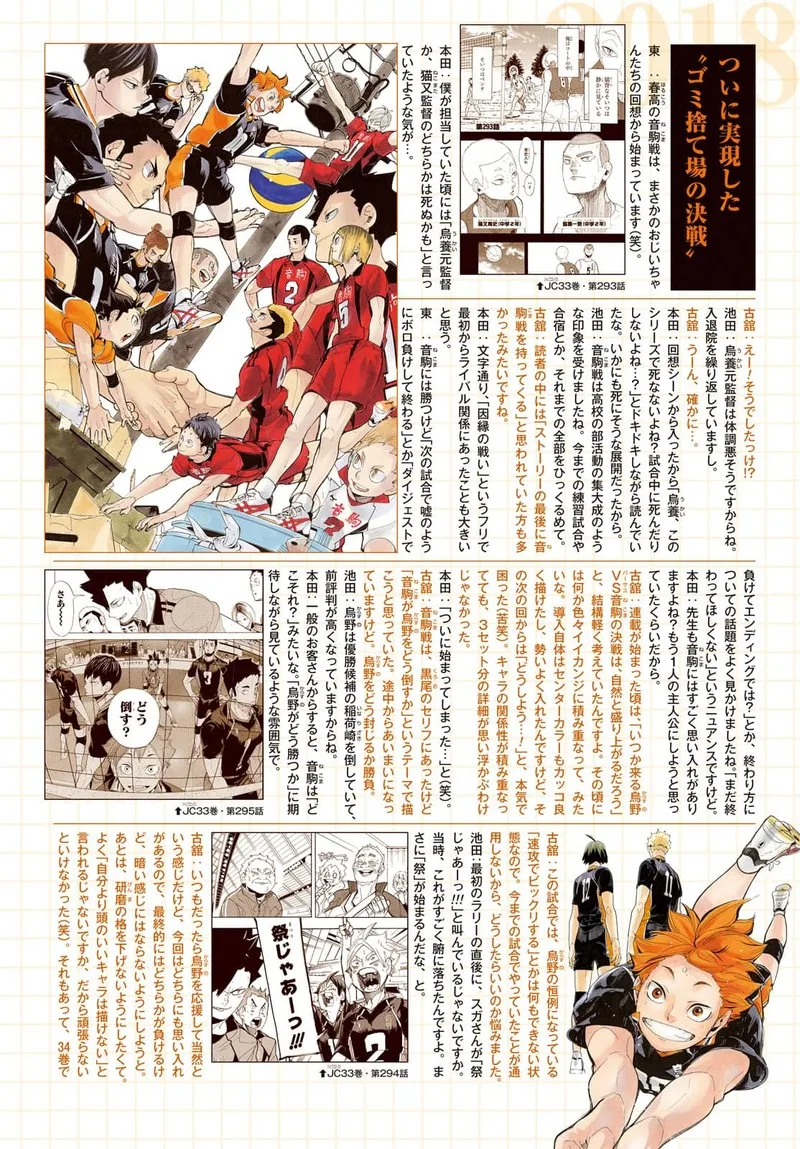 Haikyu!! Chapter 402.6 page 76