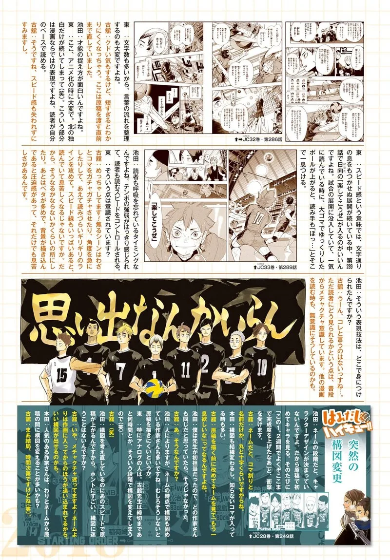 Haikyu!! Chapter 402.6 page 75