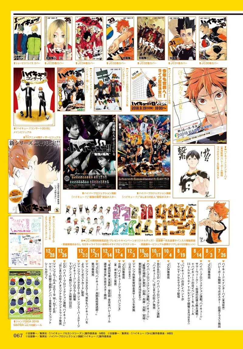 Haikyu!! Chapter 402.6 page 79
