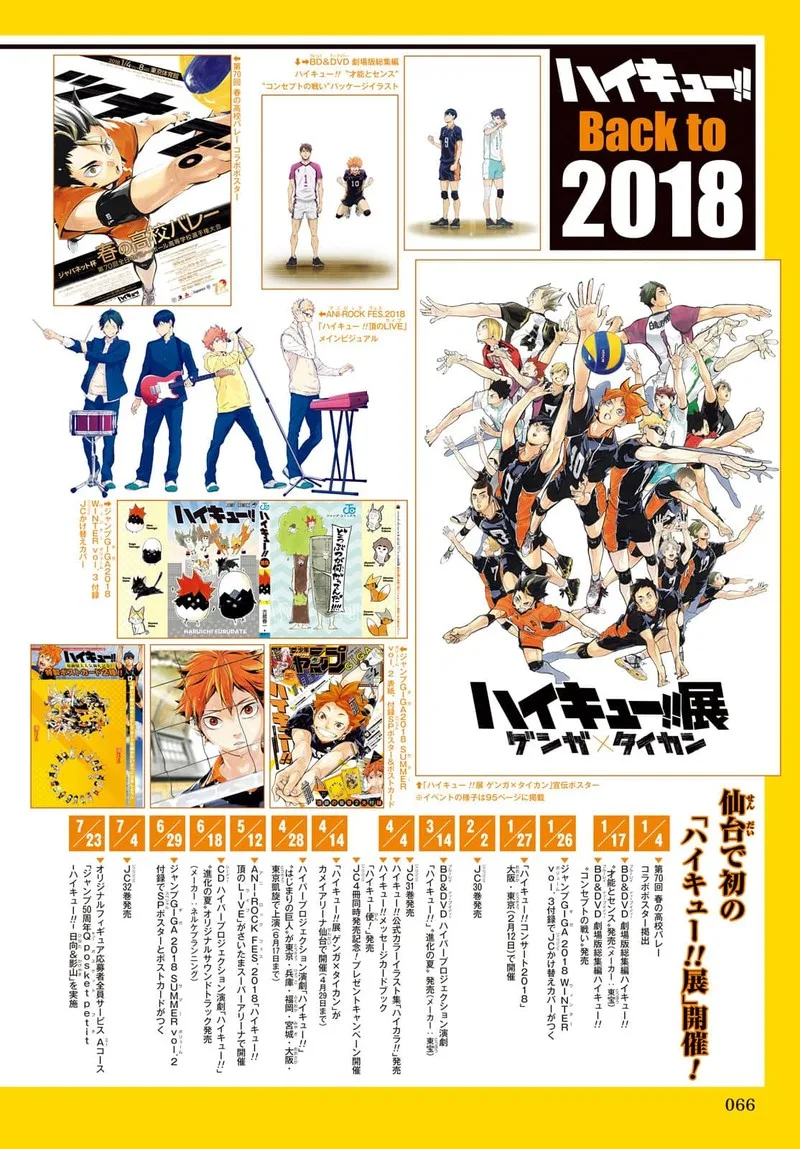 Haikyu!! Chapter 402.6 page 78