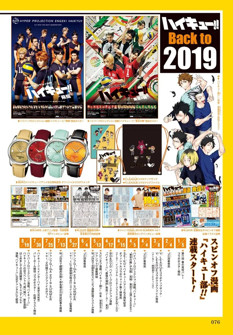 Haikyu!! Chapter 402.6 page 88