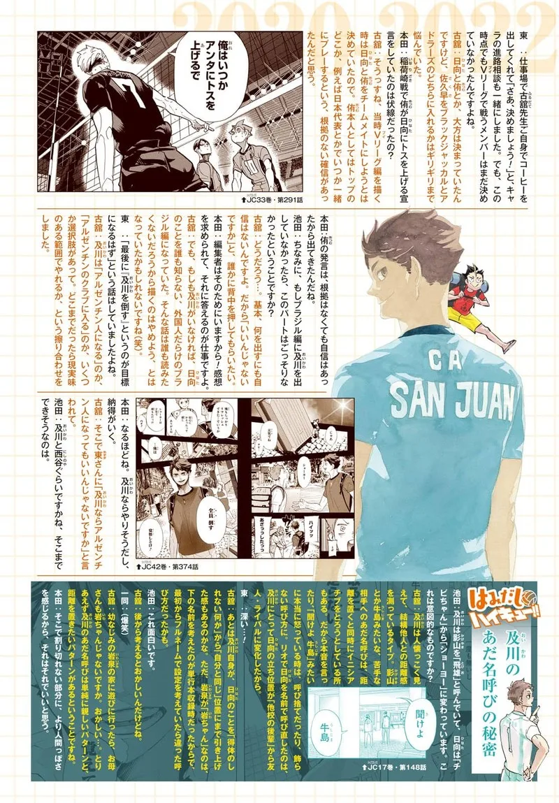 Haikyu!! Chapter 402.6 page 94