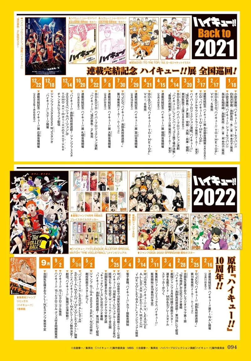 Haikyu!! Chapter 402.6 page 106