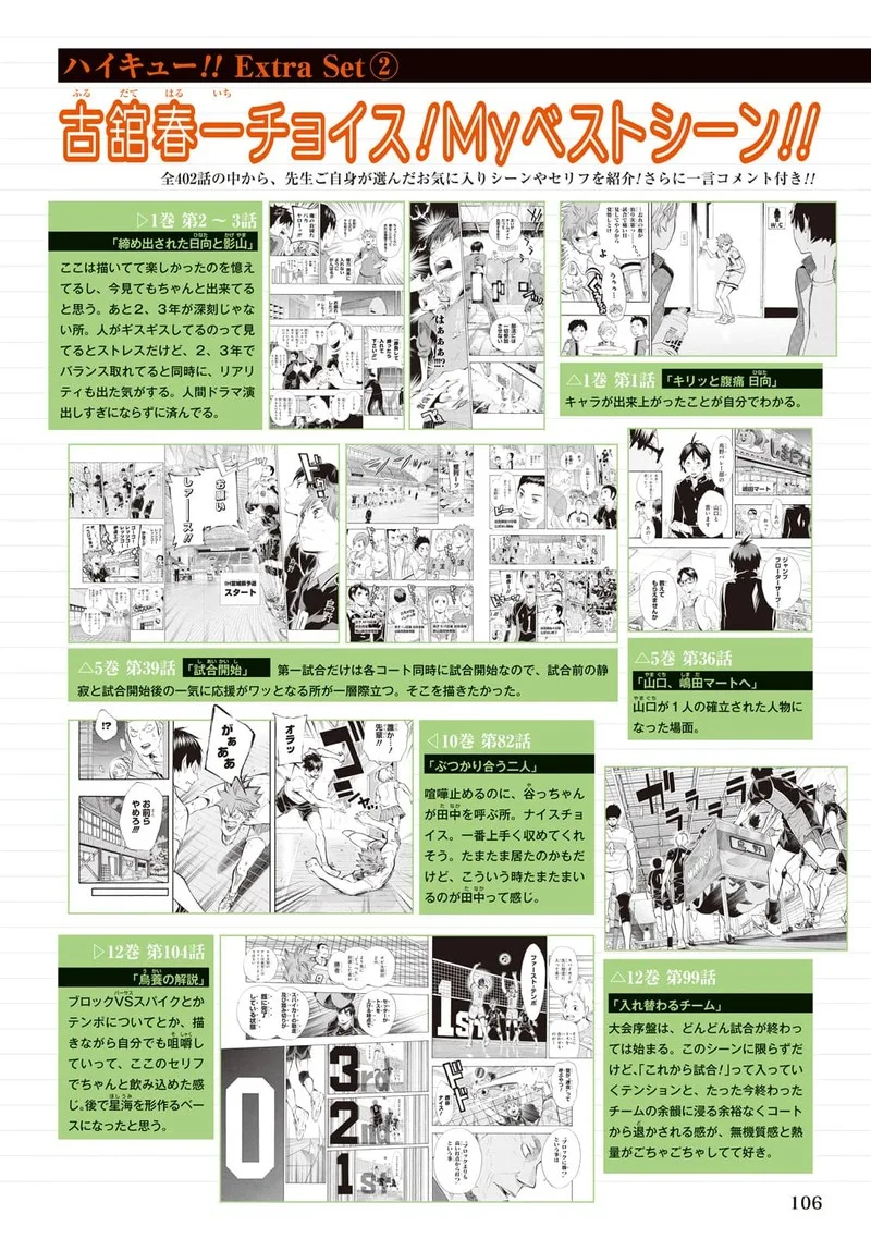 Haikyu!! Chapter 402.6 page 118