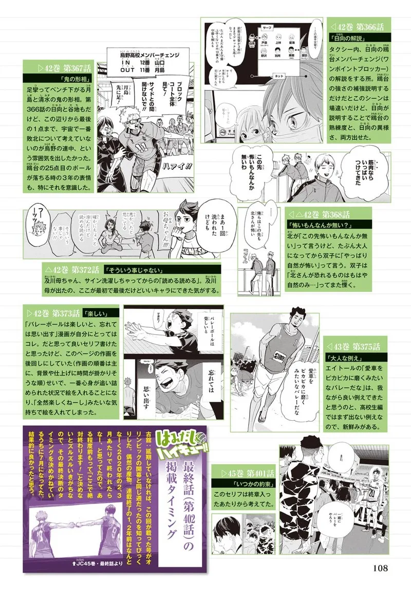 Haikyu!! Chapter 402.6 page 120