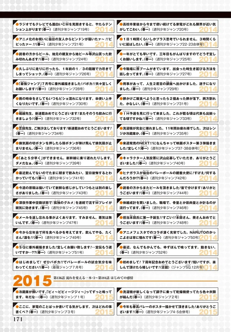 Haikyu!! Chapter 402.6 page 183