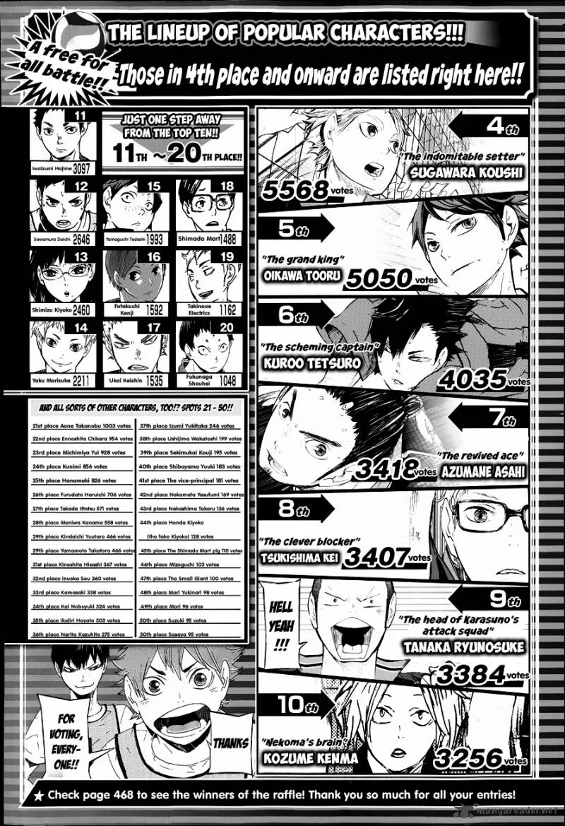Haikyu!! Chapter 57 page 4