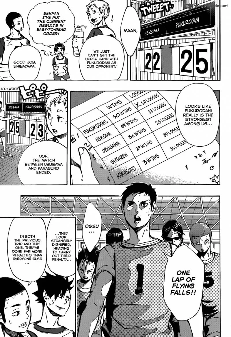 Haikyu!! Chapter 92 page 6
