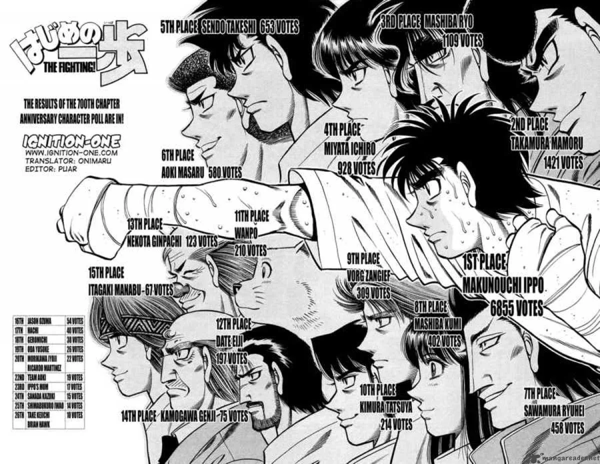 Hajime no Ippo Chapter 710 page 2