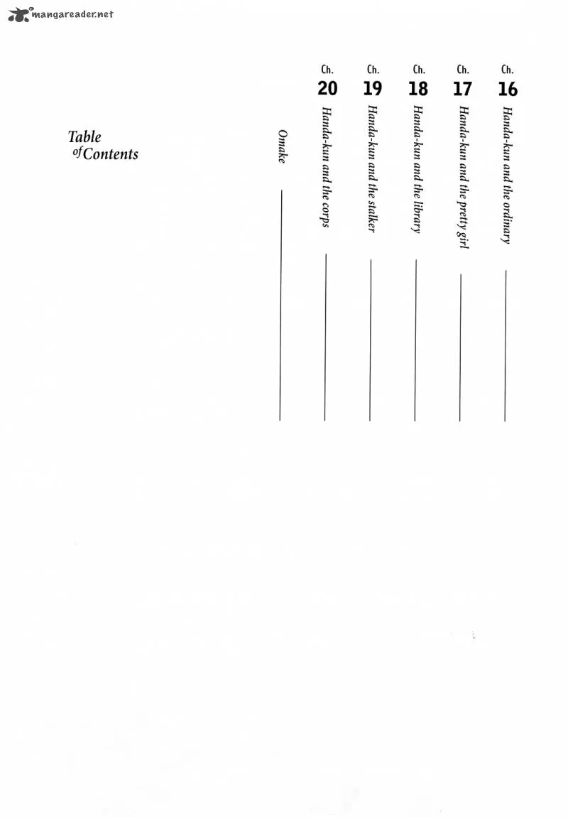 Handa-kun Chapter 16 page 3