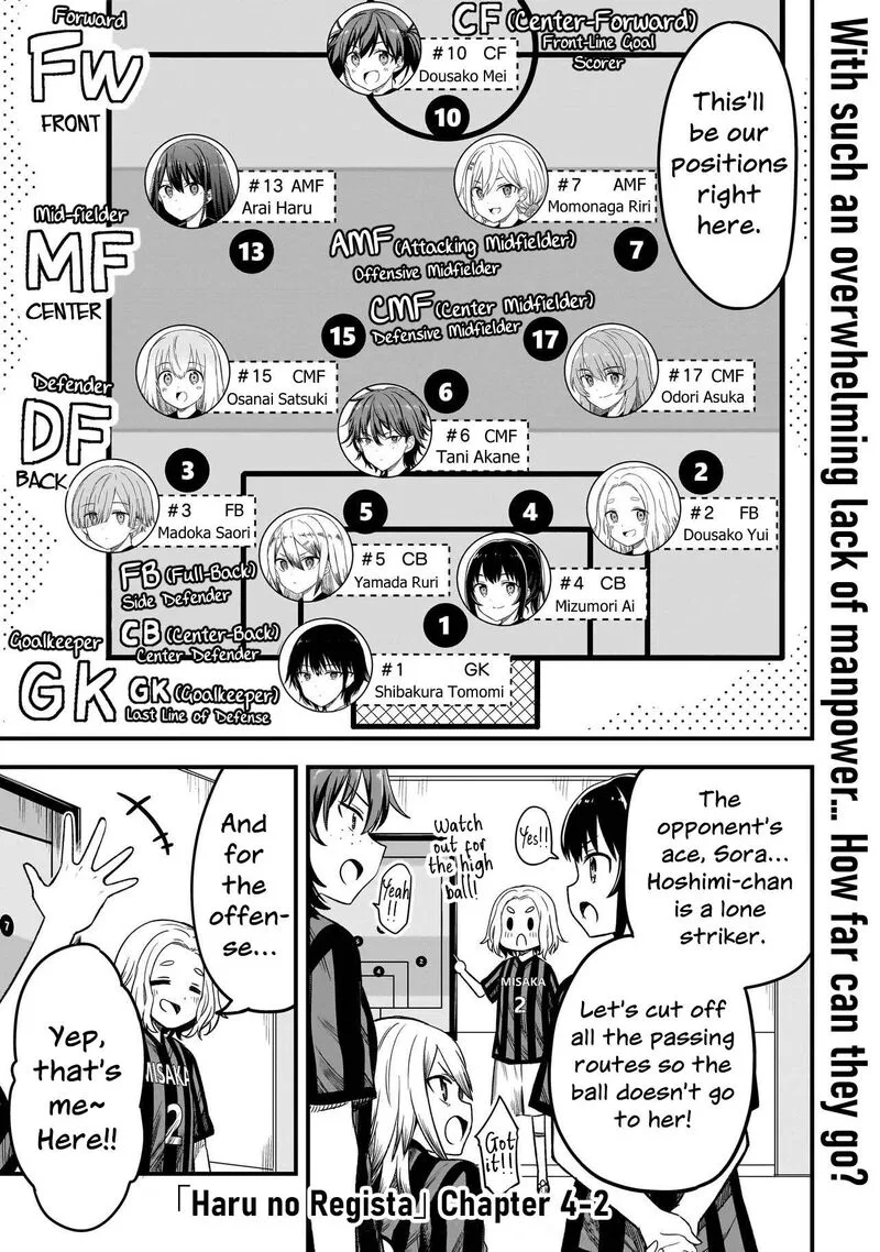 Haru no Regista Chapter 4.2 page 1