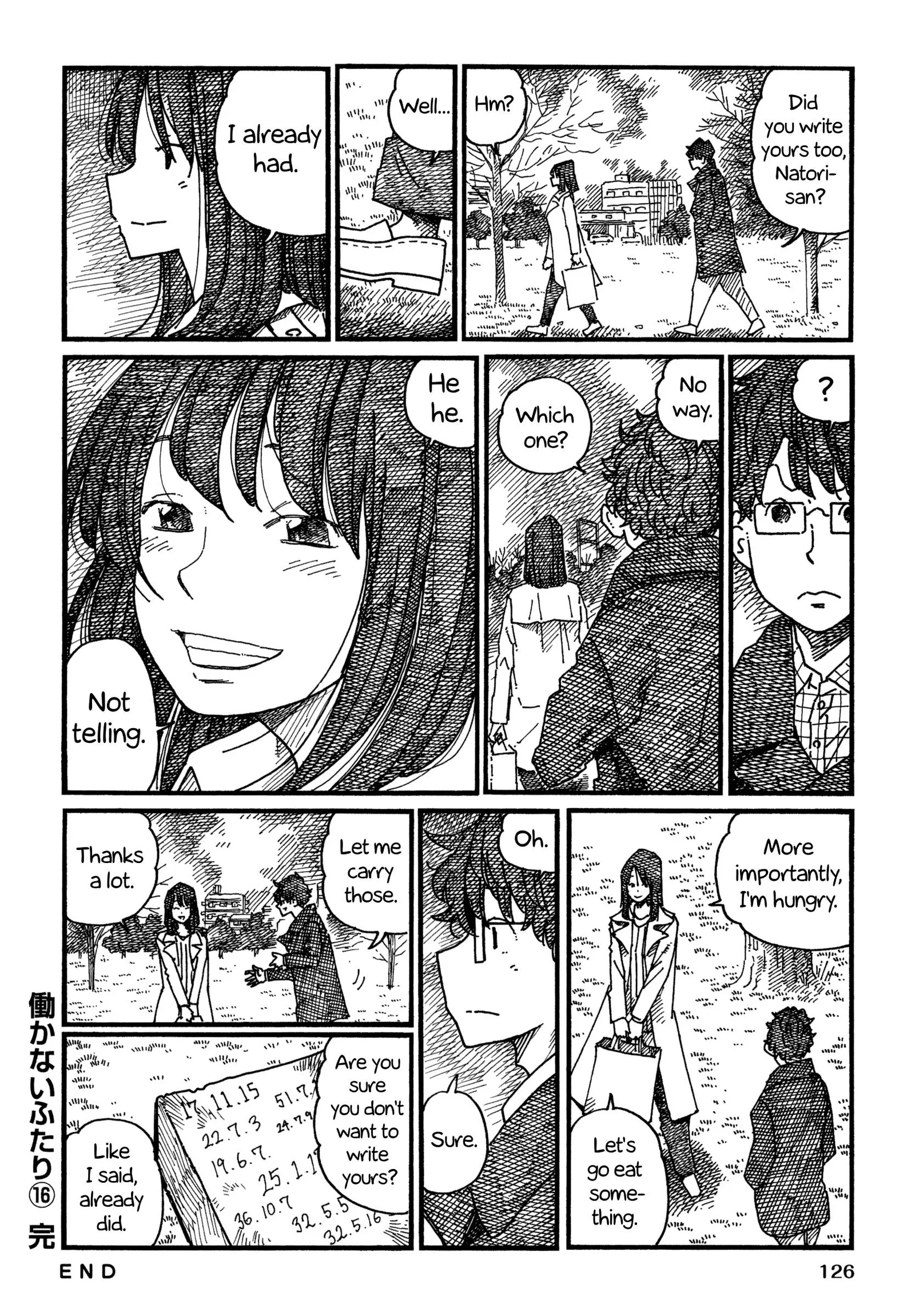 Hatarakanai Futari (YOSHIDA Satoru) Chapter 1018.2 page 8