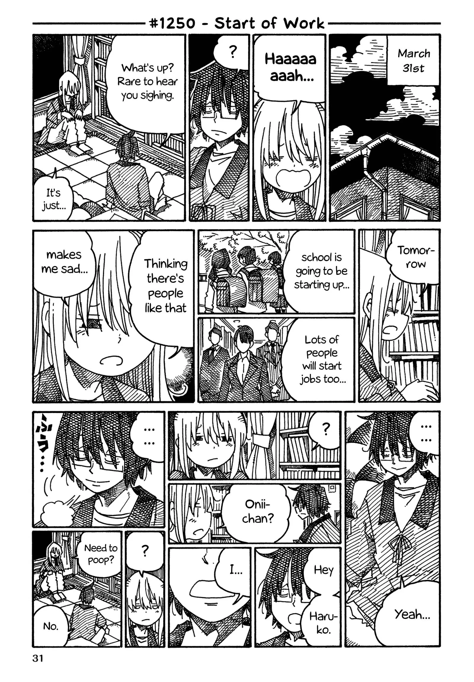 Hatarakanai Futari (YOSHIDA Satoru) Chapter 1250 page 1