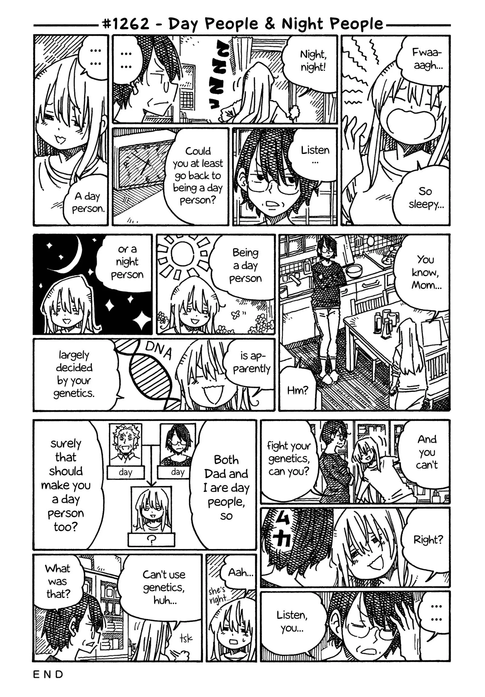 Hatarakanai Futari (YOSHIDA Satoru) Chapter 1262 page 1