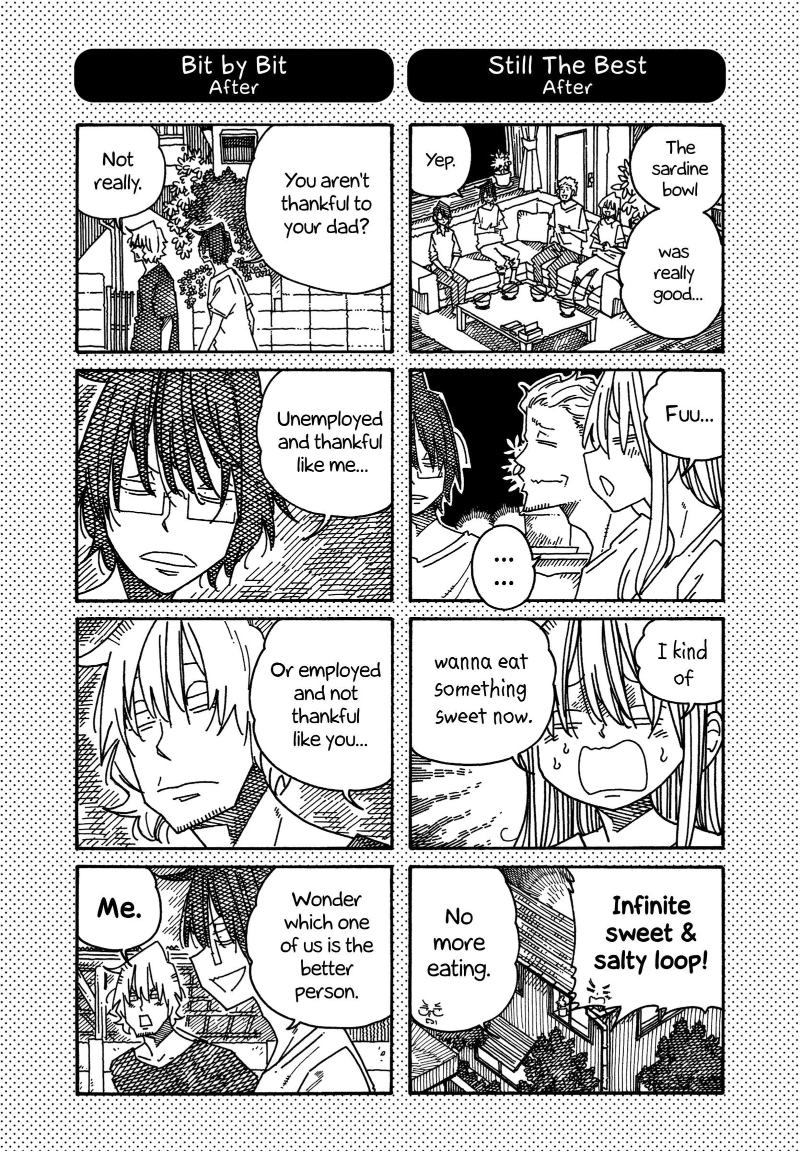 Hatarakanai Futari (YOSHIDA Satoru) Chapter 1320.1 page 1