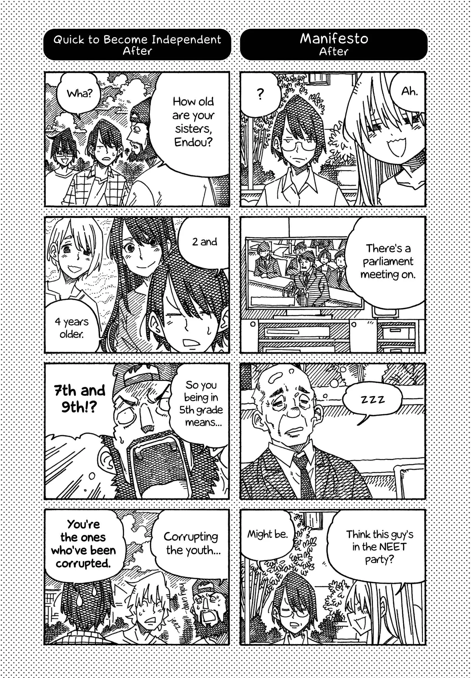 Hatarakanai Futari (YOSHIDA Satoru) Chapter 1352.1 page 2