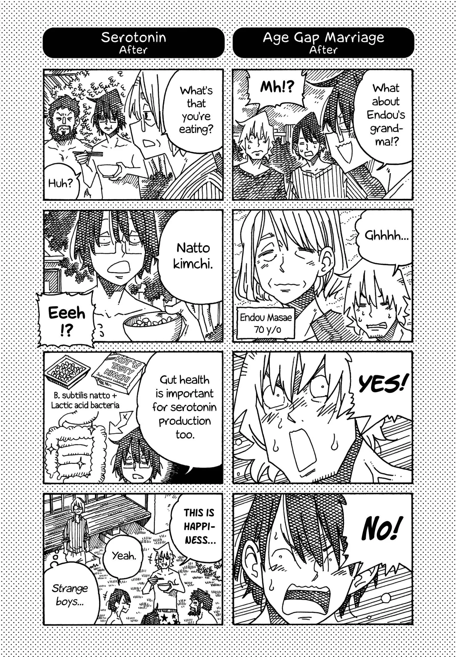Hatarakanai Futari (YOSHIDA Satoru) Chapter 1372.1 page 2