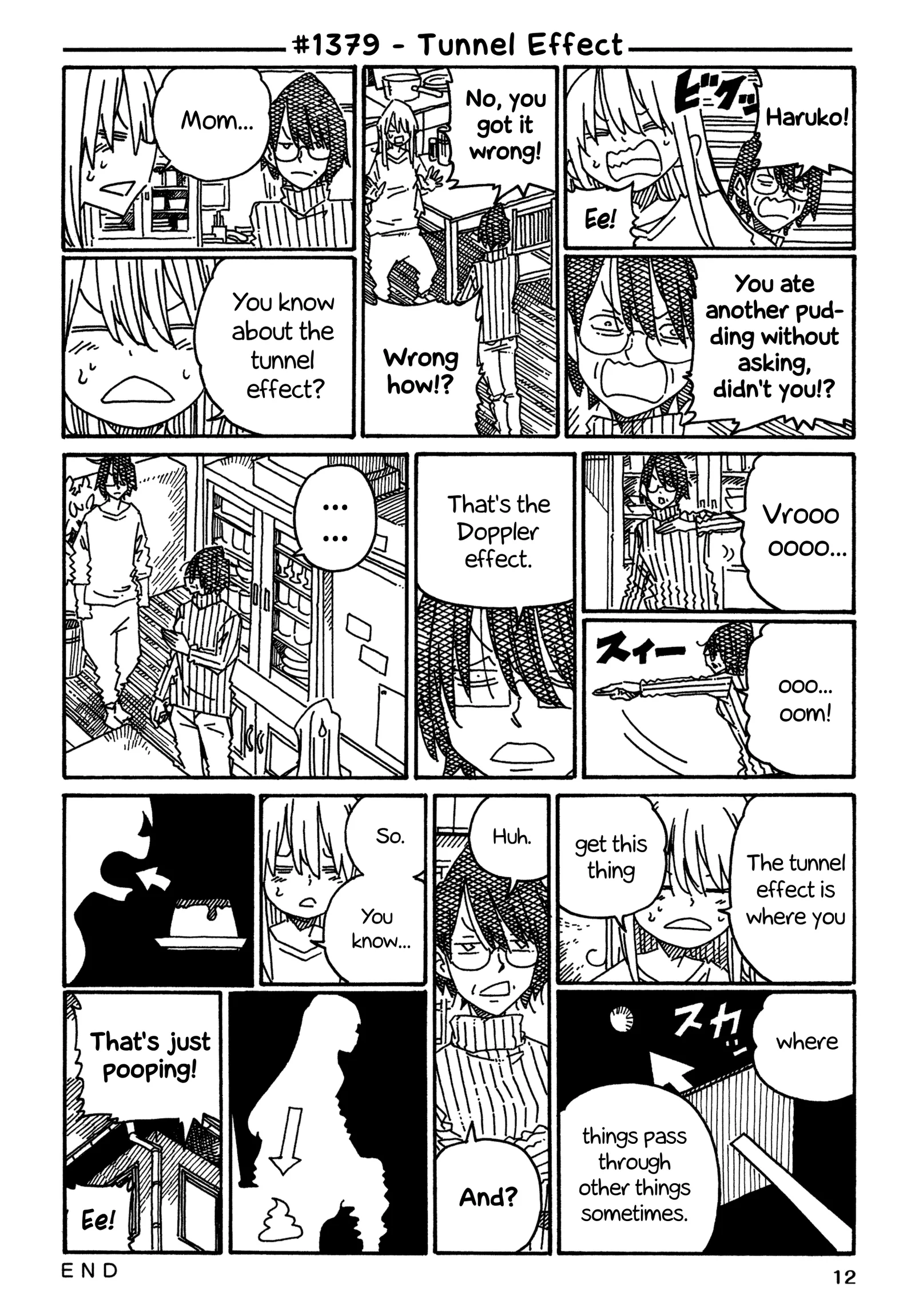 Hatarakanai Futari (YOSHIDA Satoru) Chapter 1379 page 1
