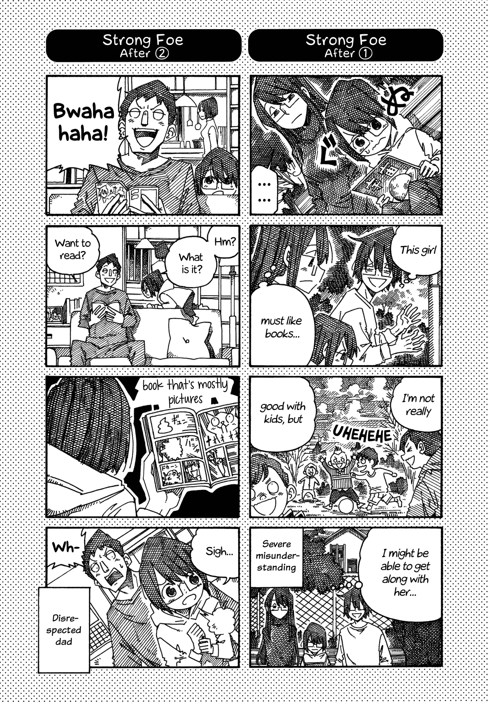 Hatarakanai Futari (YOSHIDA Satoru) Chapter 1393.1 page 2