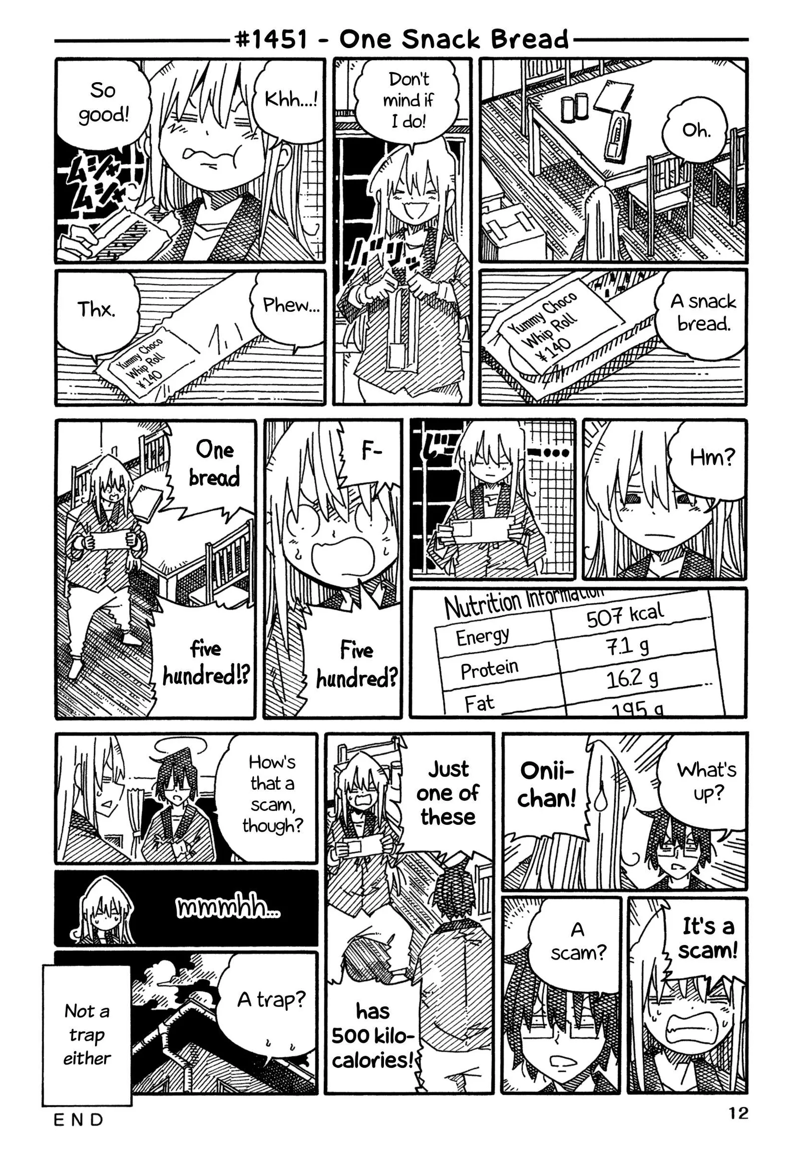Hatarakanai Futari (YOSHIDA Satoru) Chapter 1451 page 1