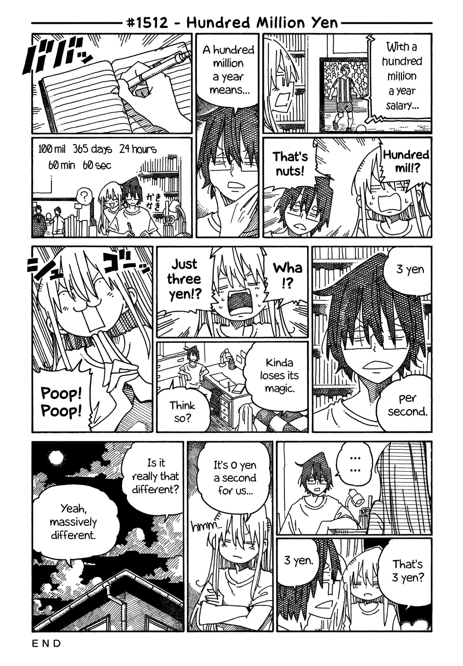 Hatarakanai Futari (YOSHIDA Satoru) Chapter 1512 page 1