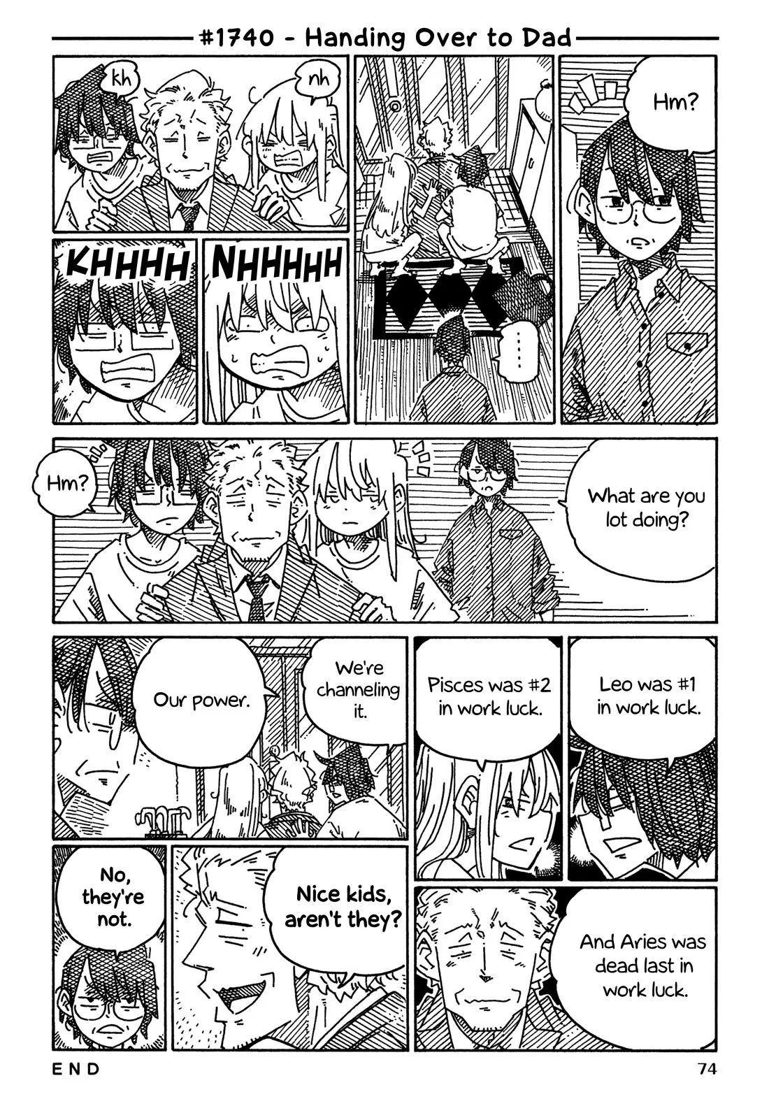 Hatarakanai Futari (YOSHIDA Satoru) Chapter 1740 page 1