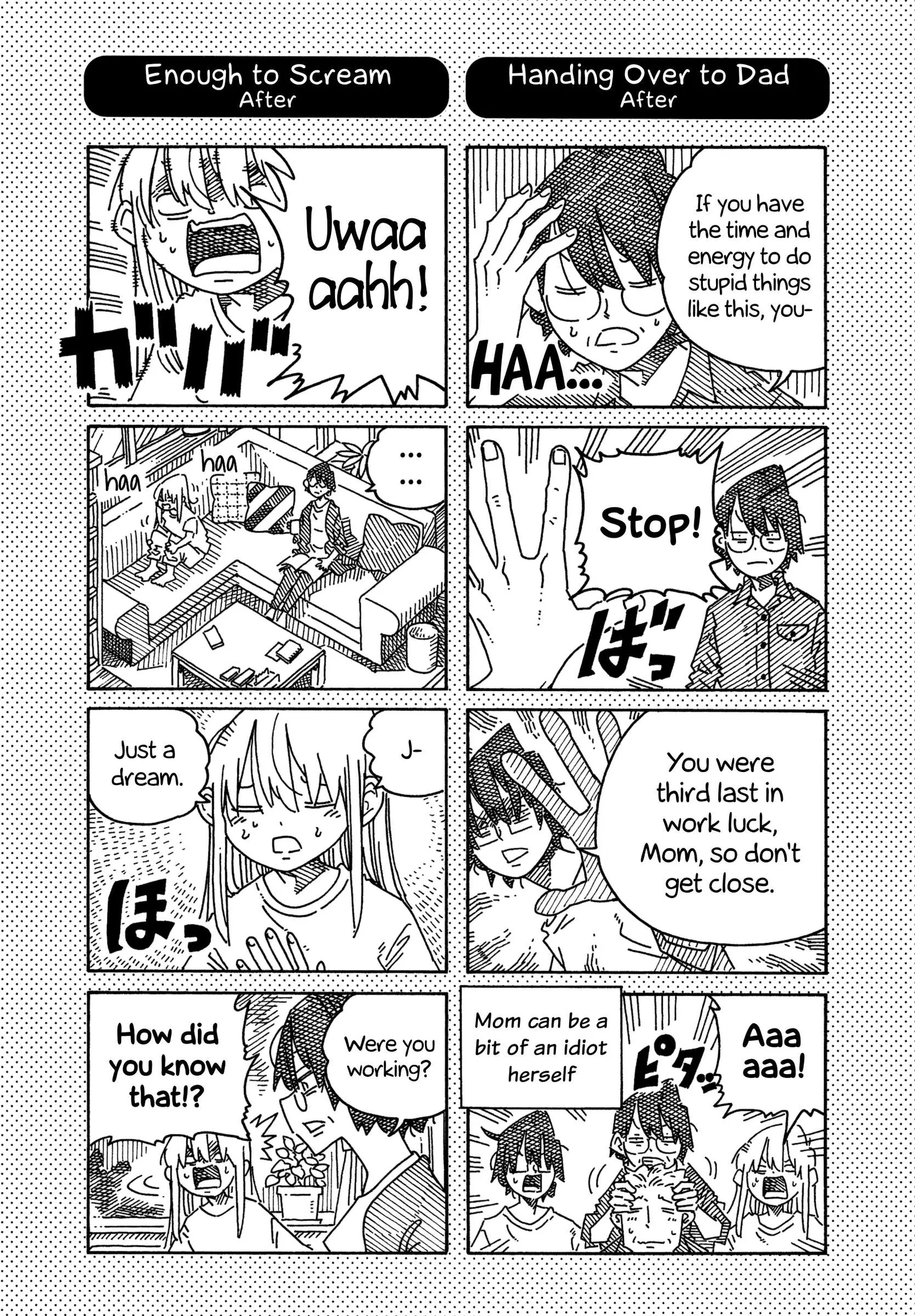 Hatarakanai Futari (YOSHIDA Satoru) Chapter 1747.1 page 2