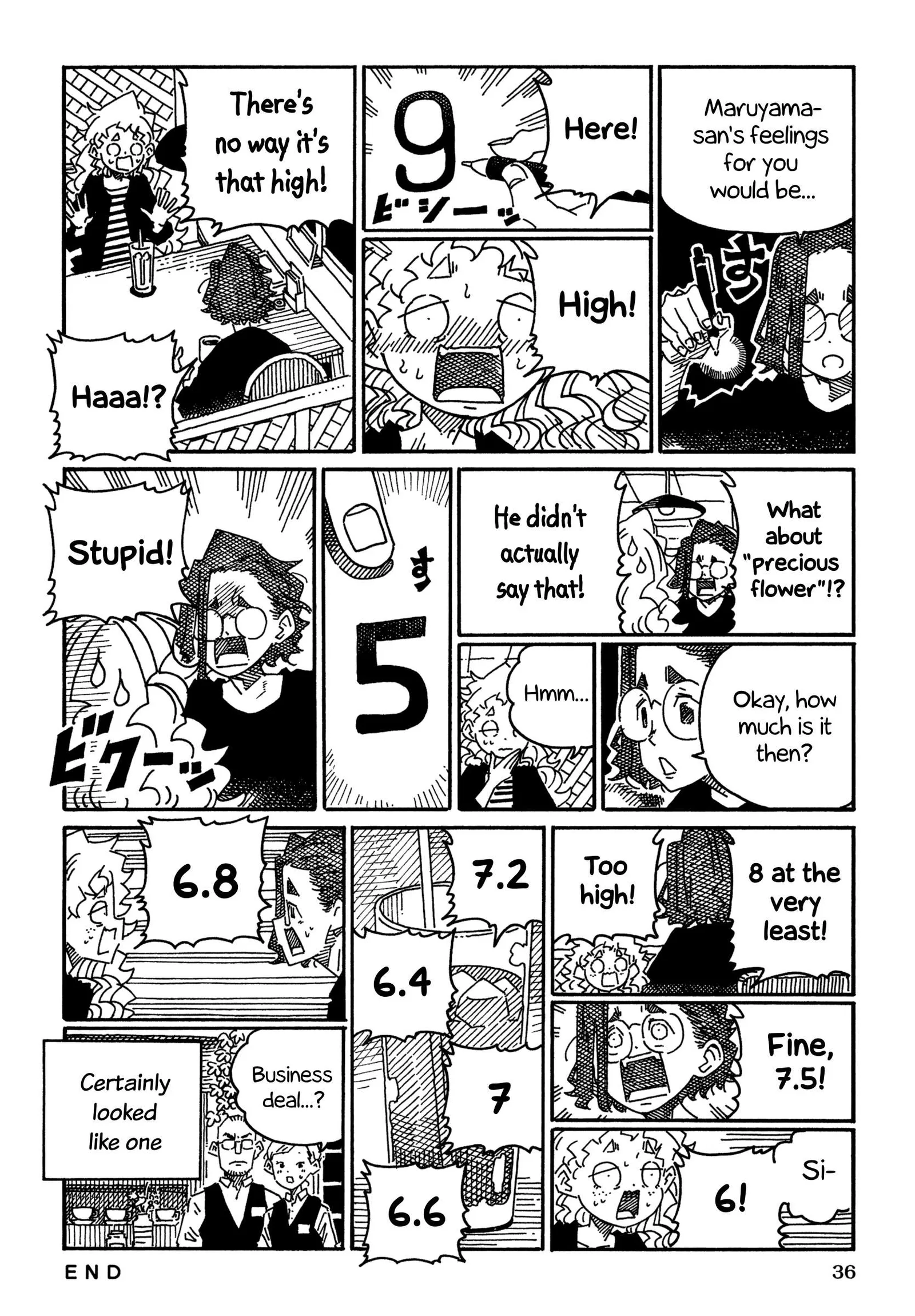 Hatarakanai Futari (YOSHIDA Satoru) Chapter 1784 page 2