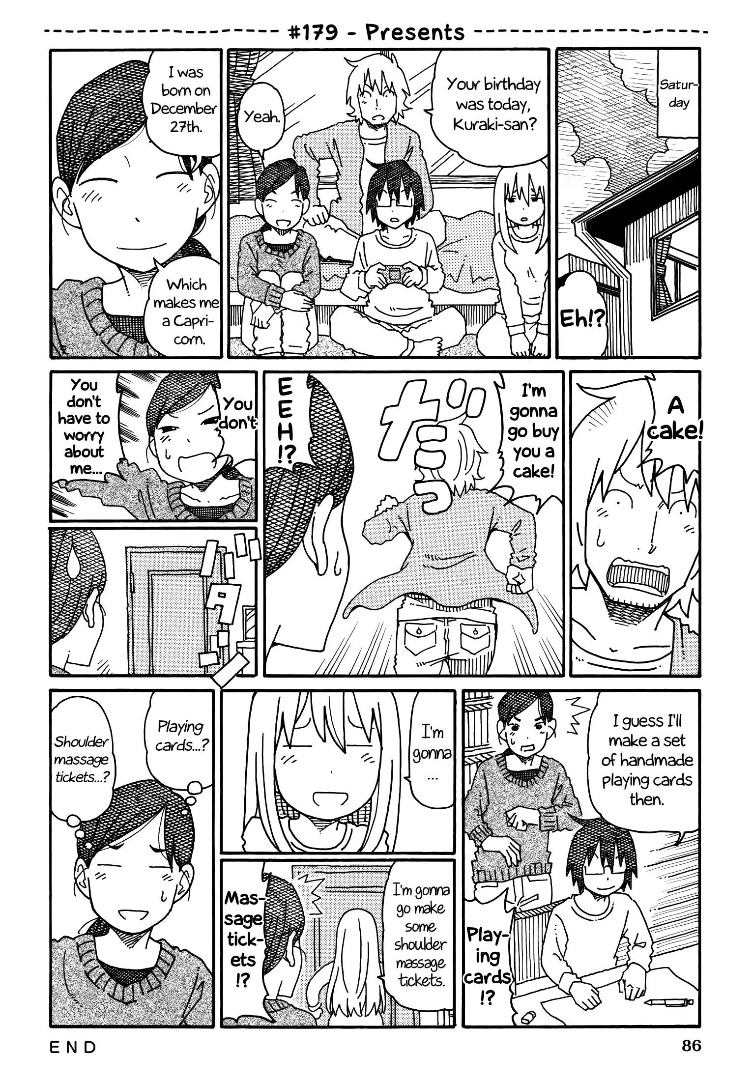 Hatarakanai Futari (YOSHIDA Satoru) Chapter 179 page 1