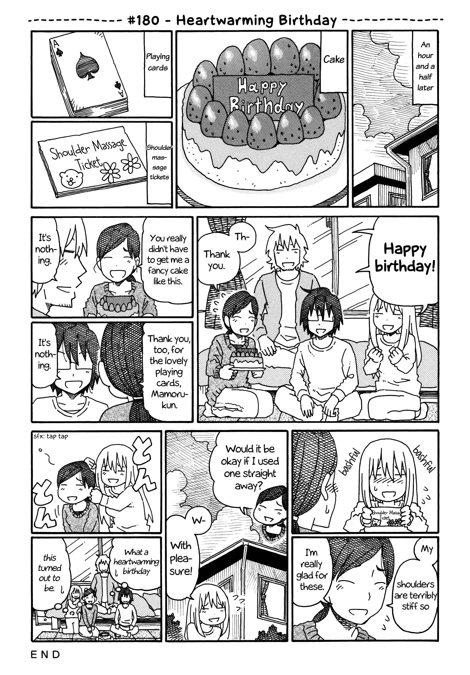 Hatarakanai Futari (YOSHIDA Satoru) Chapter 180 page 1