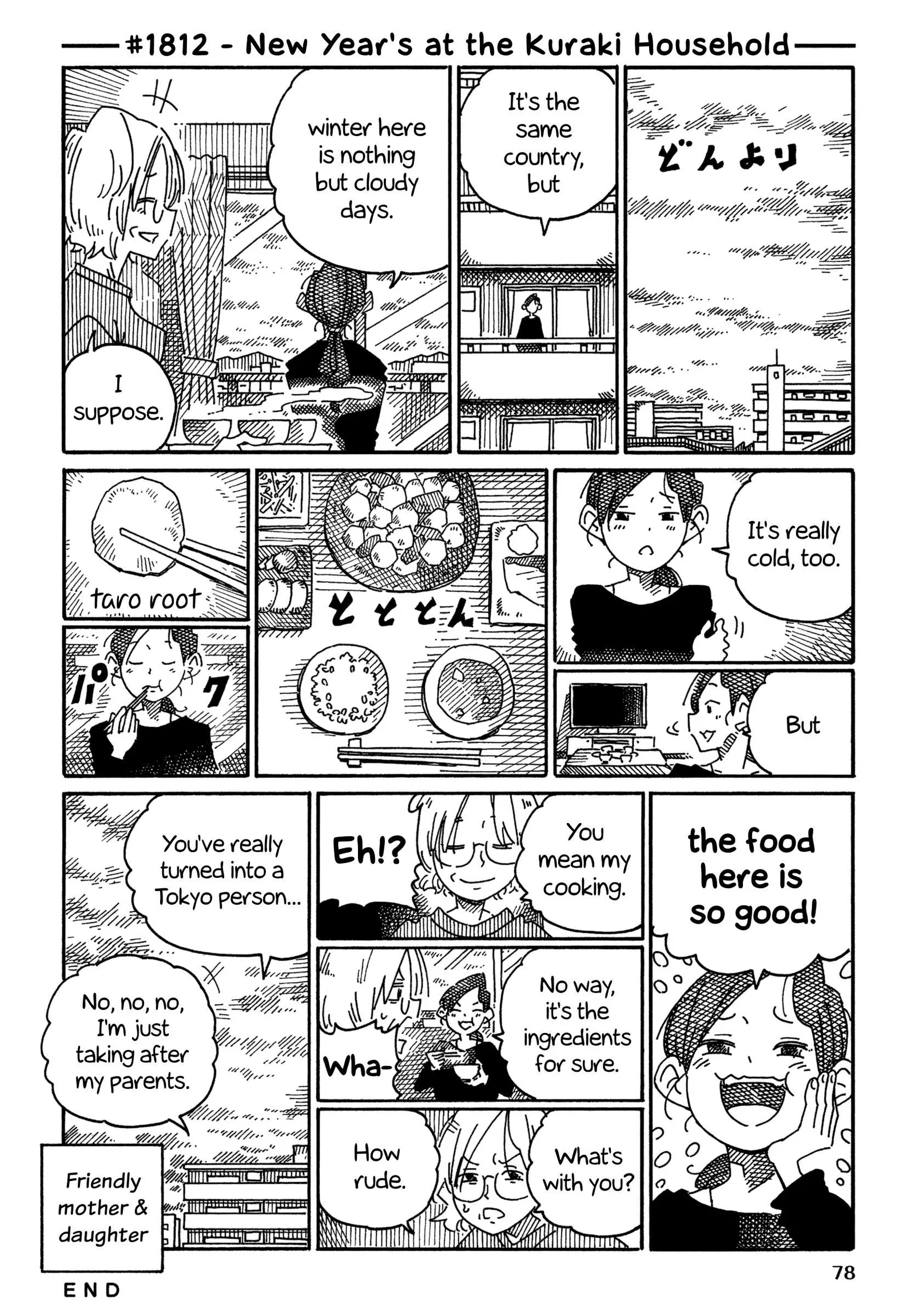 Hatarakanai Futari (YOSHIDA Satoru) Chapter 1812 page 1