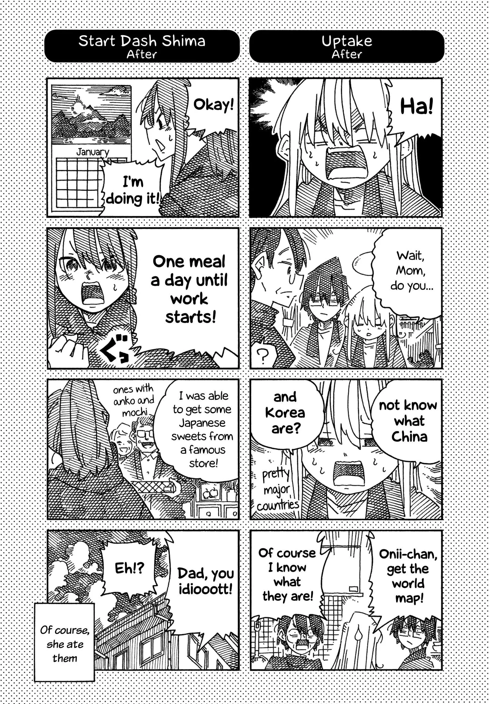 Hatarakanai Futari (YOSHIDA Satoru) Chapter 1813.1 page 2