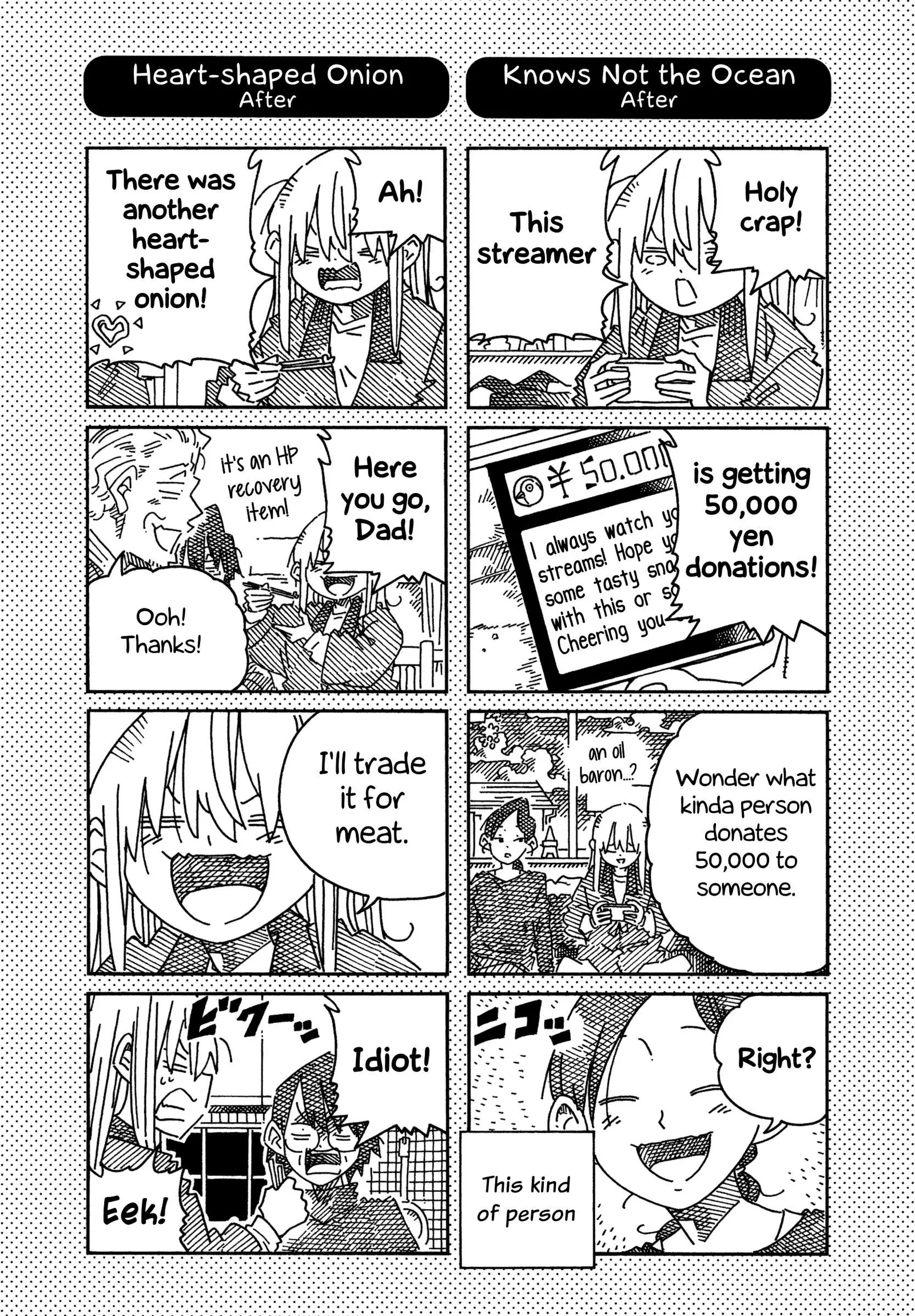 Hatarakanai Futari (YOSHIDA Satoru) Chapter 1829.1 page 2