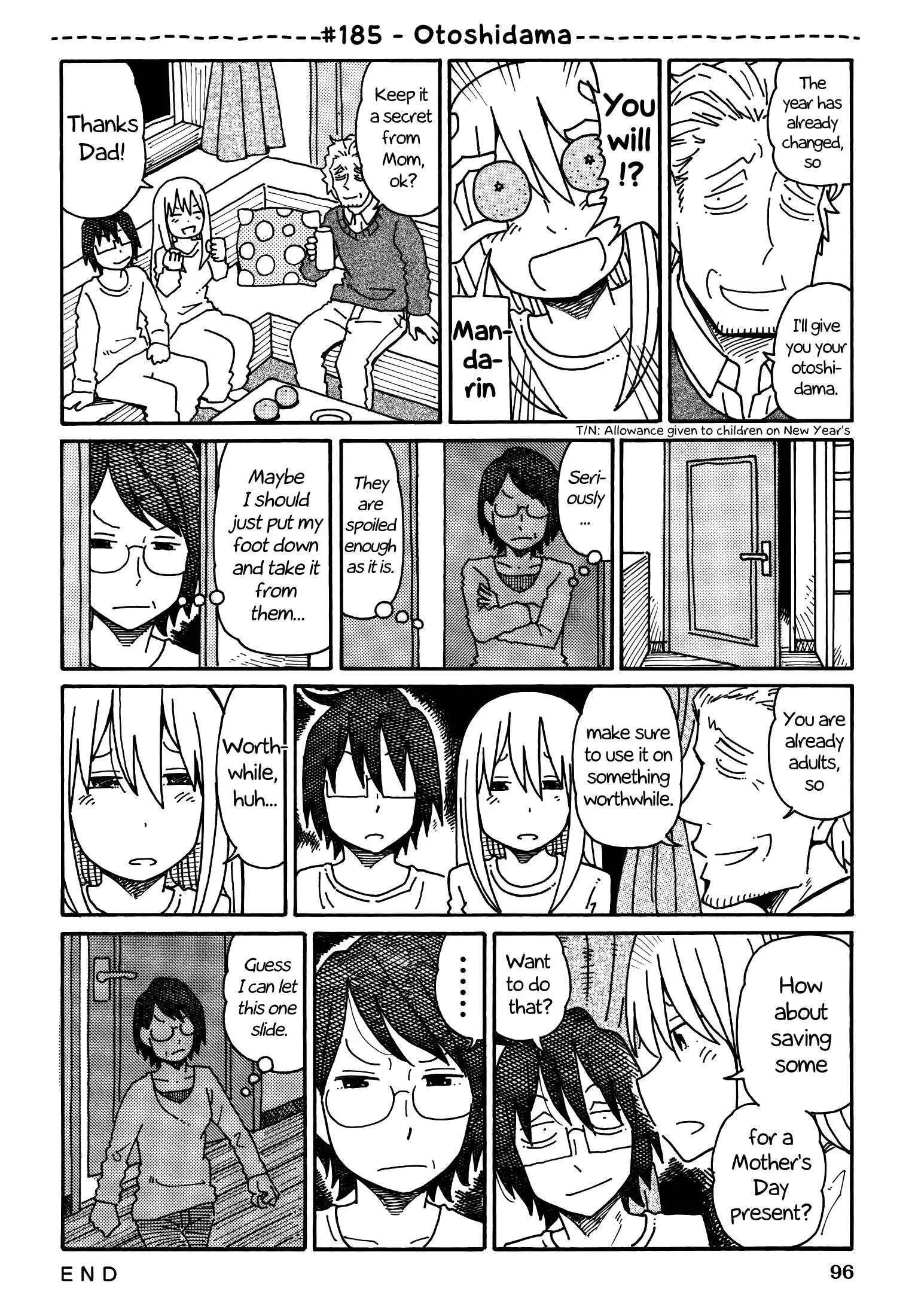 Hatarakanai Futari (YOSHIDA Satoru) Chapter 185 page 1