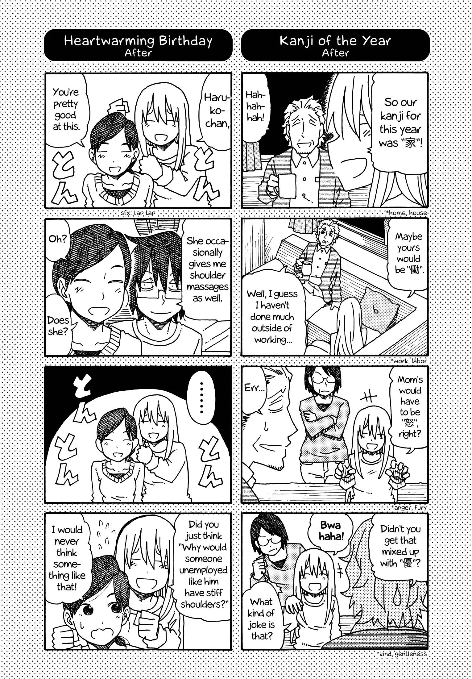 Hatarakanai Futari (YOSHIDA Satoru) Chapter 190.1 page 1