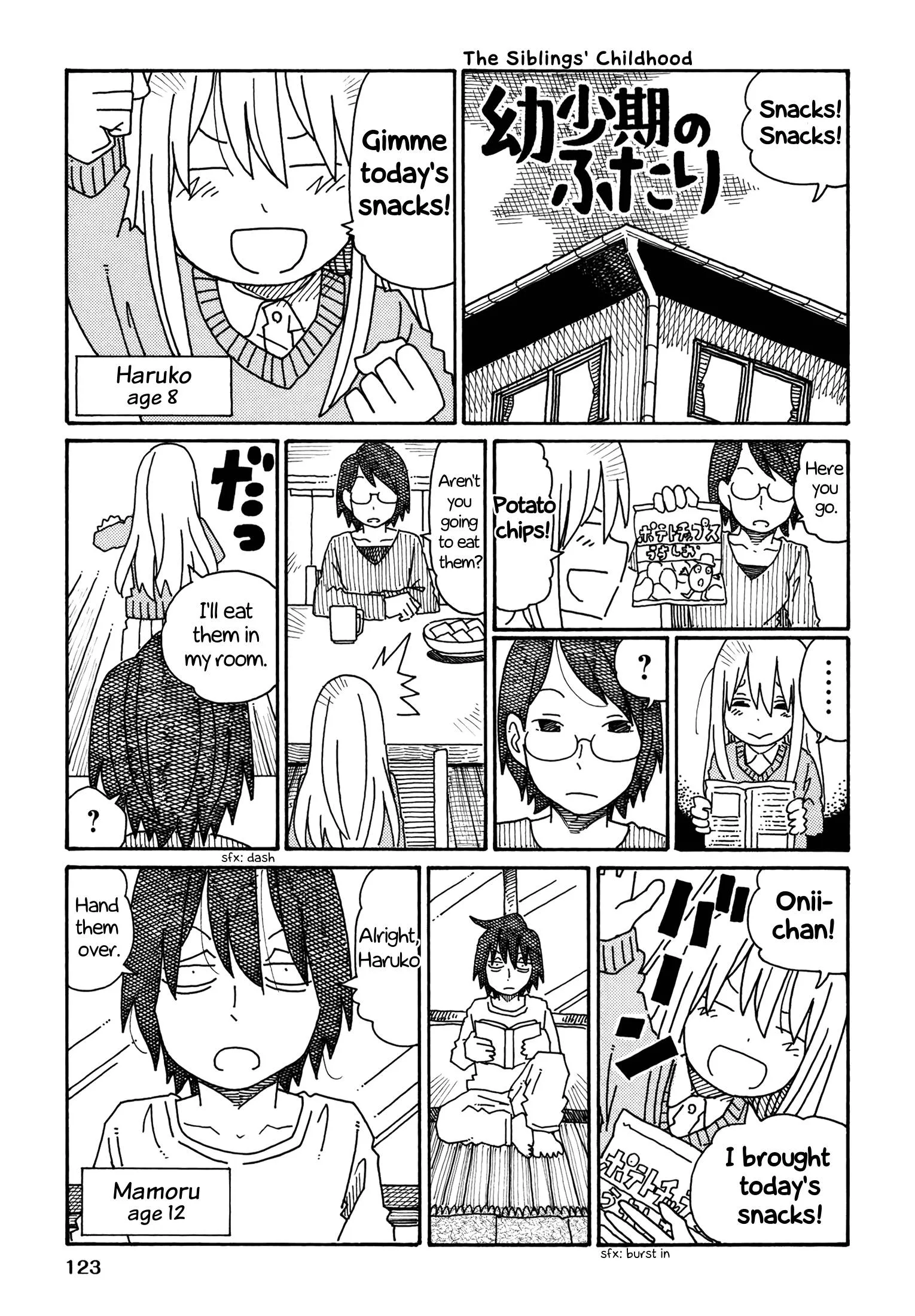 Hatarakanai Futari (YOSHIDA Satoru) Chapter 190.5 page 1