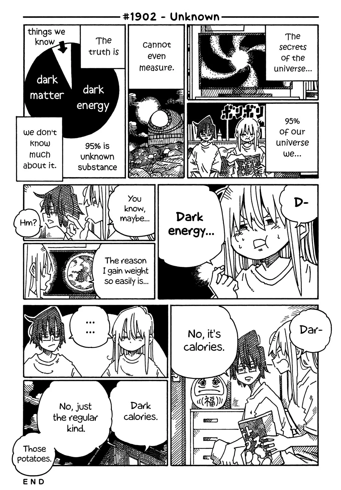 Hatarakanai Futari (YOSHIDA Satoru) Chapter 1902 page 1