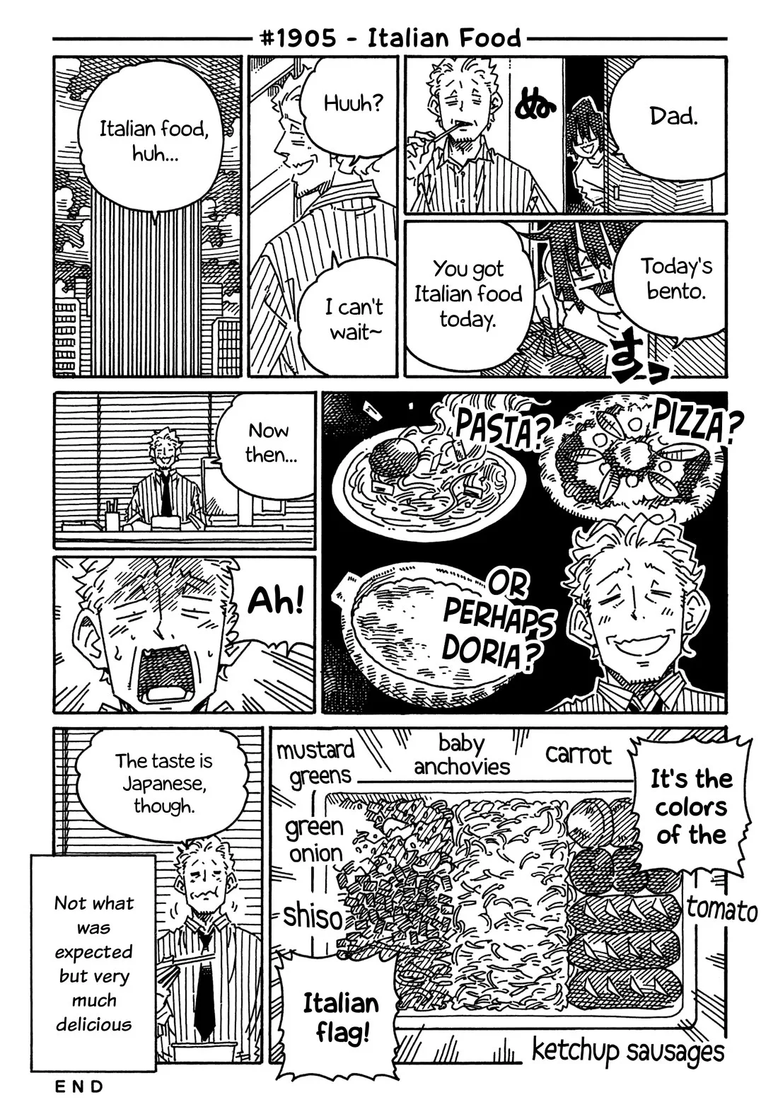 Hatarakanai Futari (YOSHIDA Satoru) Chapter 1905 page 1