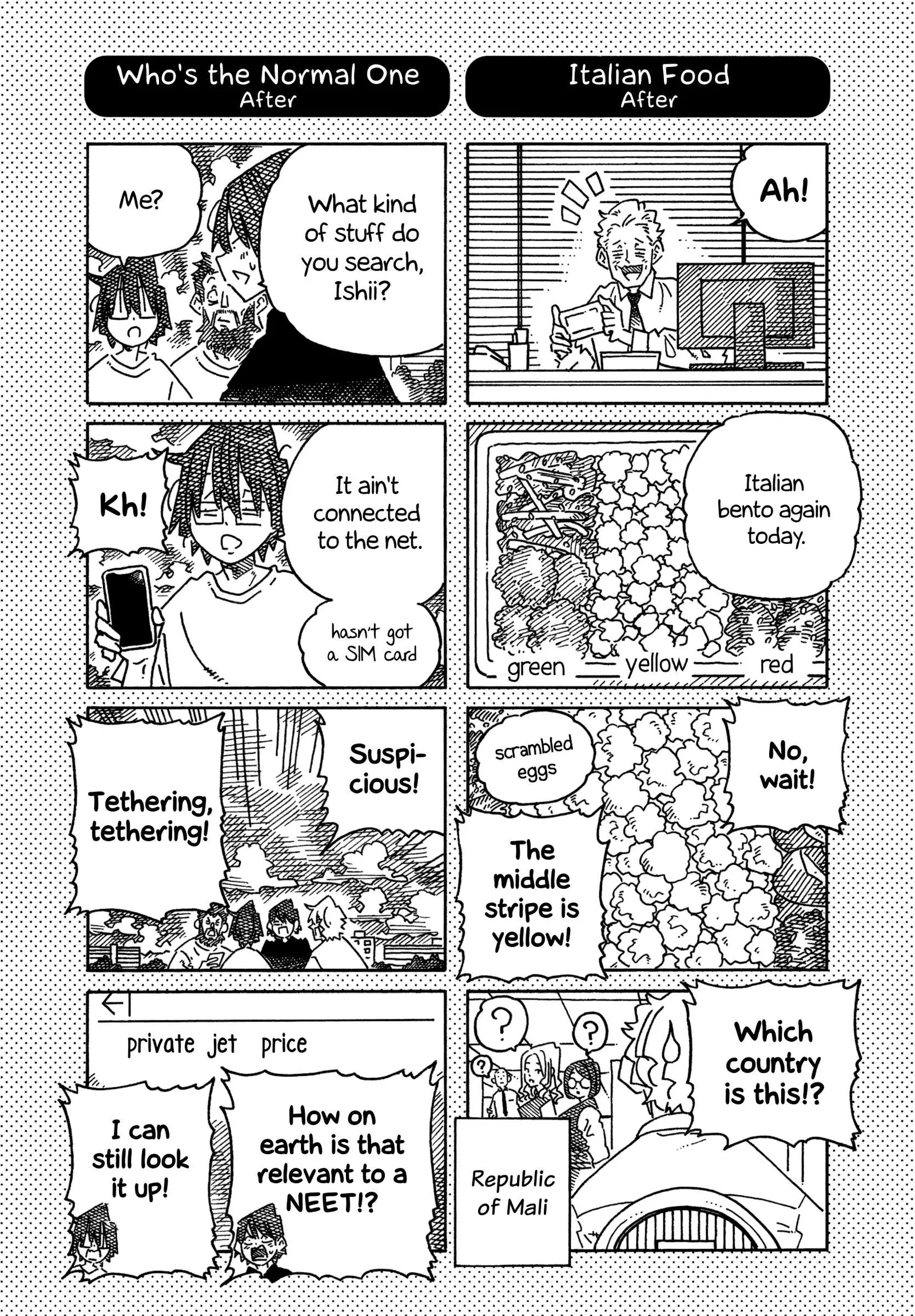 Hatarakanai Futari (YOSHIDA Satoru) Chapter 1920.1 page 1